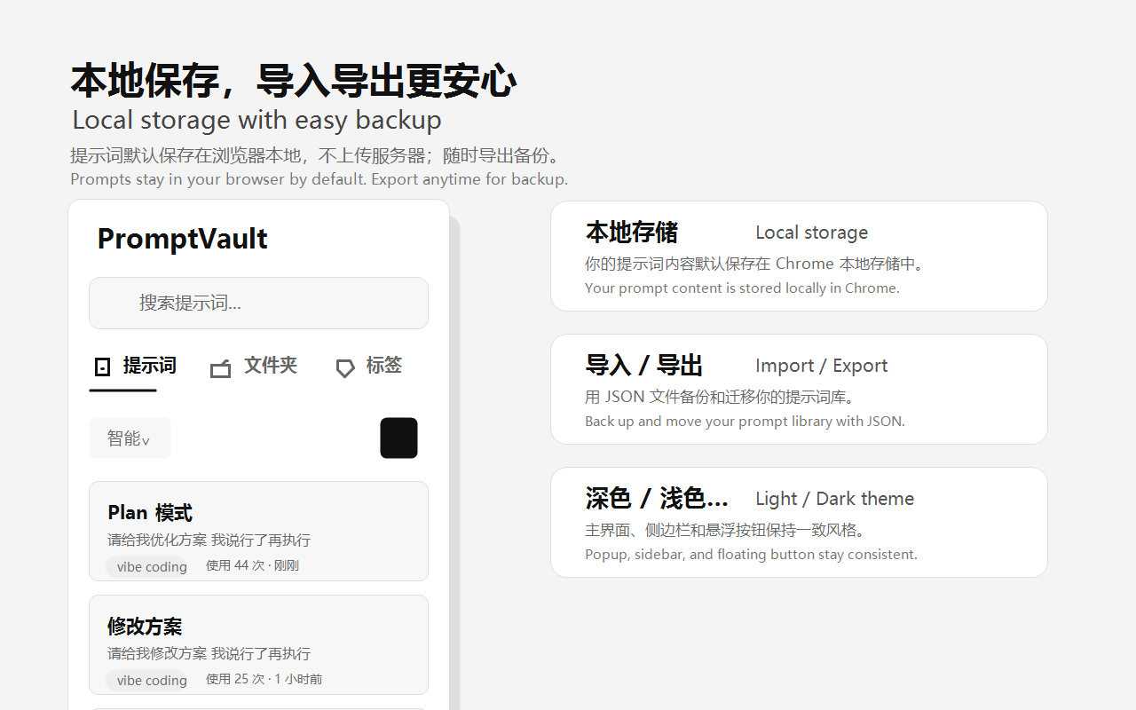 Privacy Backup
