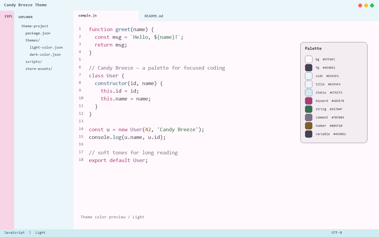 Candy Breeze Theme
